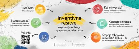 SRIP_RazpisInventivne_2024_