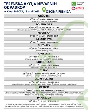 TERENSKA AKCIJA NEVARNIH ODPADKOV - OBČINA RIBNICA